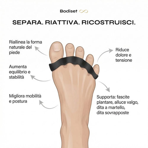 Distanziatore Dita BODISET®