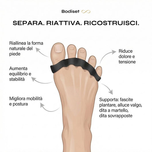 Distanziatore Dita BODISET®