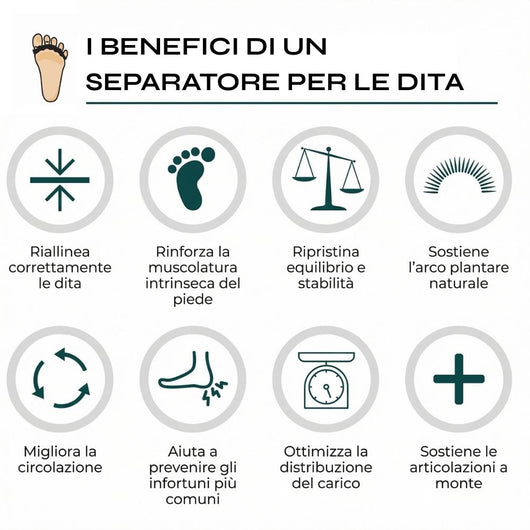 Distanziatore Dita BODISET®