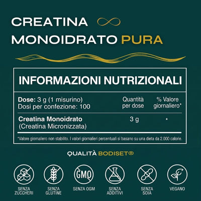 Creatina Monoidrato Micronizzata