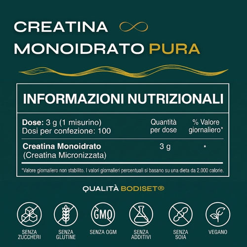 Creatina Monoidrato Micronizzata