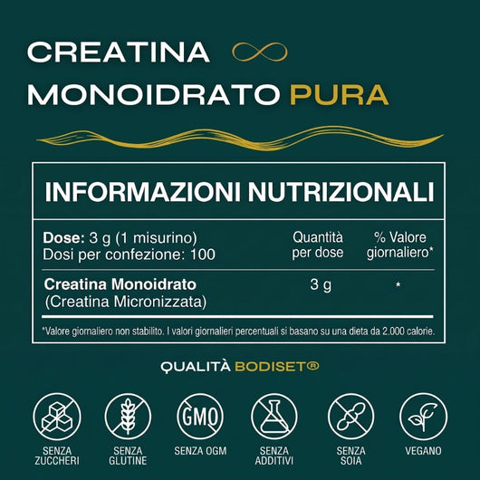 Creatina Monoidrato Micronizzata