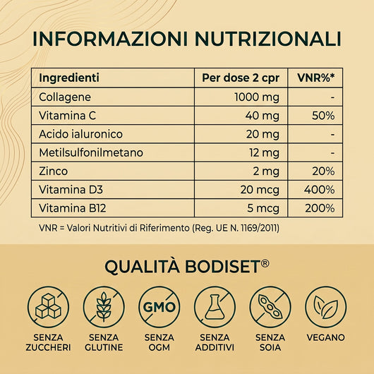 COLLAGEN COMPLEX®